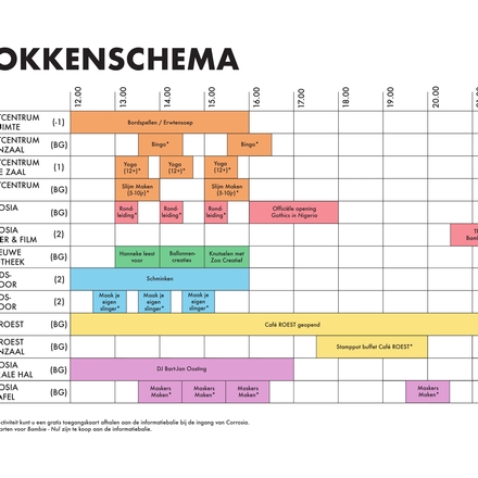 Open Huis Corrosia
